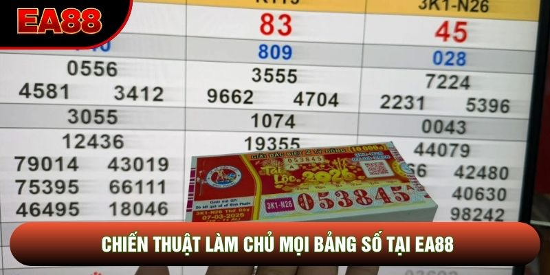 Chiến thuật làm chủ mọi bảng số tại EA88 Chiến thuật làm chủ mọi bảng số tại EA88