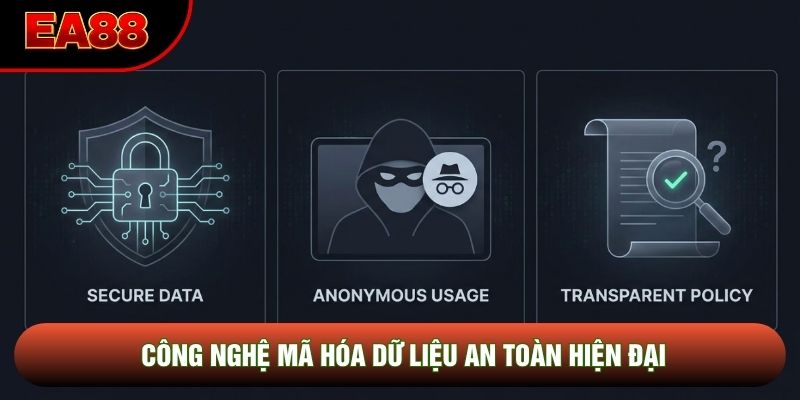 Công nghệ mã hóa dữ liệu an toàn hiện đại