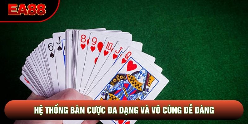 Hệ thống bàn cược đa dạng và vô cùng dễ dàng