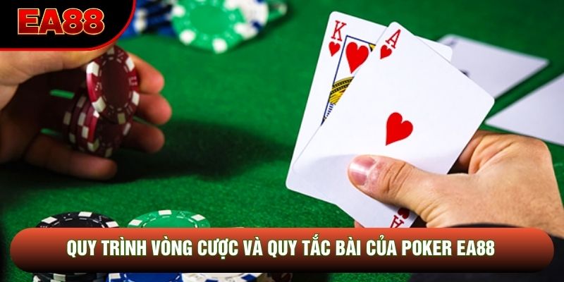 Quy trình vòng cược và quy tắc bài của Poker EA88 Quy trình vòng cược và quy tắc bài của Poker EA88